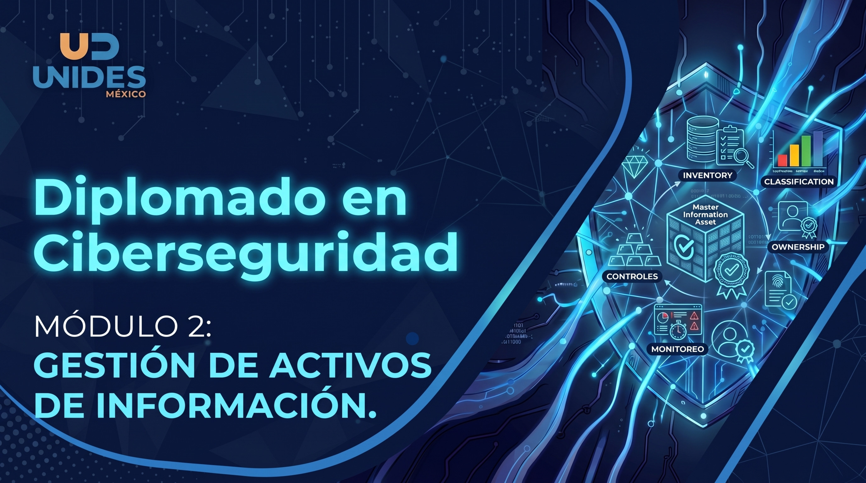 Módulo 2. Gestión de Activos de Información